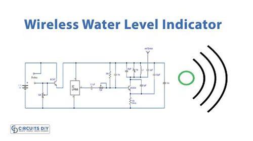 ic水位指示器的汇总