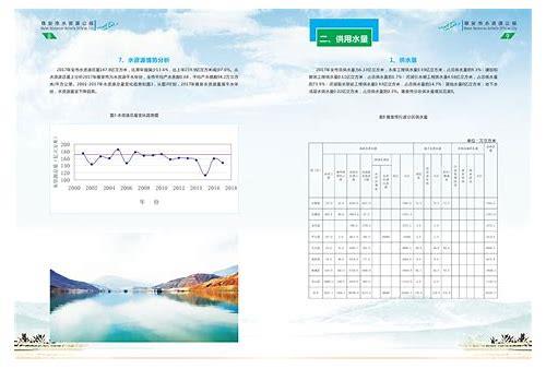 水位监测表格：水资源保护的重要工具