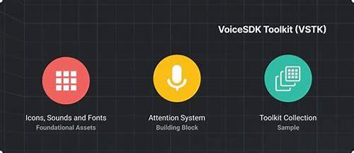 语音对讲SDK：开启实时通信新时代