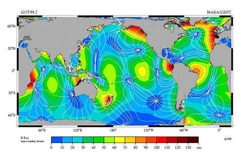 潮汐水位监测：守护海洋生态的重要手段