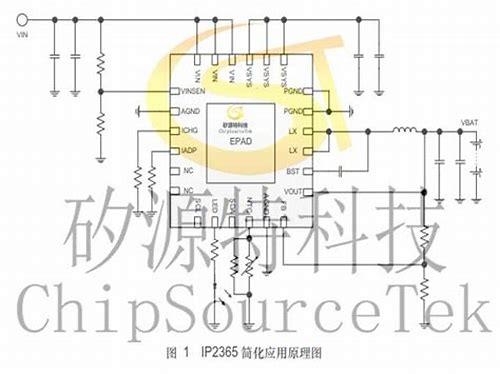 加湿器触摸芯片的汇总