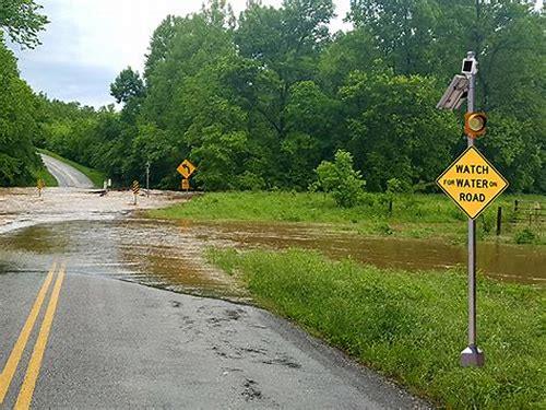 道路水位检测的汇总