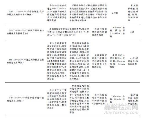 触摸开关面板品牌排行的汇总