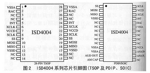 **isd4004语音芯片的汇总**