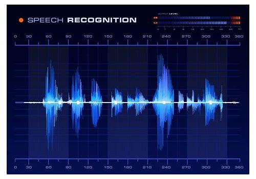 语音自动识别软件